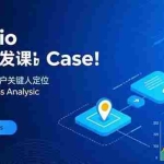 (15894期)Snovio客户开发课:批量找客户,关键人定位,谷歌趋势分析