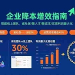 (15888期)企业降本增效指南:搭建线上团队,省社保/聚人才/降成本/实现利润最大化