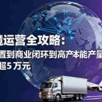 (16179期)TK跨境运营全攻略:从基础设置到商业闭环到低成本量产,月净利润超5万美元