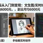 (16222期)Krita AI绘画从入门到变现:文生图/实时绘画/模型部署,副业月均6000元