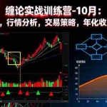(16251期)缠论实战训练营-10月:基础理论,行情分析,交易策略,年化收益80%+