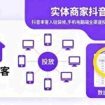 (16313期)实体商家抖音投流课:抖音来客入驻装修,手机电脑端全渠道投放,数据分析优化