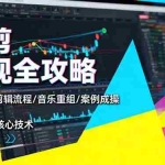 (16382期)快剪变现全攻略:涵盖高效剪辑流程/音乐重组/案例实操,掌握快剪核心技术