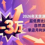 （16504期）2026年无货源电商2.0：超低费比技术突破自然流天花板，单店月利润1-3万元