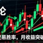 （16645期）缠论实战系统课程(更新11月)，理论解析+行情分解+买卖点捕捉，提升交易胜率，月收益突破50%