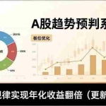 （16764期）A股趋势预判系统课，多维分析、板块轮动、仓位优化，掌握规律实现年化收益翻倍（更新12月）