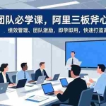 （16929期）管理团队必学课，阿里三板斧心法、绩效管理、团队激励，即学即用，快速打造高效能团队