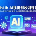 （16983期）LibLIb AI视觉创收训练营：SD+ComfyUI+PS合成+案例，从生成到精修的全套AI视觉创作技能