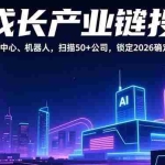 （17020期）高成长产业链投研，通信、AI数据中心、机器人，扫描50+公司，锁定2026确定性增长机会