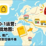 （17085期）拼多多0-1运营：起量实战地图：选品，上架，推广，三模块从零到日销千单