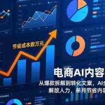 （17061期）电商AI内容实战课，从爆款拆解到转化文案，AI全流程赋能，解放人力，单月节省内容成本数万元