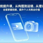（17053期）短视频系统提升课，从构图到运镜、从理论到实战，全面掌握拍摄，提升个人与商业价值