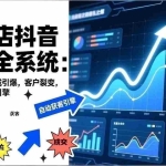 （17090期）2026实体店抖音获客全系统：拍摄技巧，同城引爆，客户裂变，构建自动获客引擎