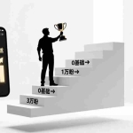 （17221期）短视频创业实战课：从0到月入3万：揭秘一天涨粉25万的完整路径