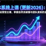 （17186期）直播体系线上课(更新2026)：从0到1打造运营型主播，掌握自然流破圈与团队复制的全链路方法