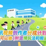 （17137期）腾讯视频创作者分成计划，人人都可以做（附混剪玩法和搬运玩法）