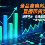 （17123期）全品类自然流起号直播带货实战课：蛛网打法，数据选品，流量掌控，一套方法打遍所有赛道