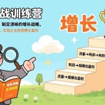 （17278期）淘系实战训练营，制定清晰的增长战略，突破流量与利润瓶颈，实现企业的规模化盈利