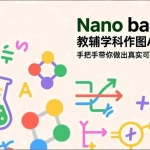 （17373期）Nano banana 教辅学科作图AI提示词，手把手带你做出真实可用的教学素材