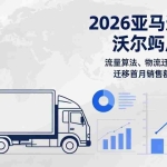 （17416期）2026亚马逊卖家沃尔玛启航课，流量算法、物流迁移、广告降本，迁移首月销售额突破5万美金