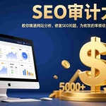 （17475期）SEO审计大师：教你精通网站分析，修复SEO问题，为有效的审核收费5000美元以上！