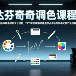 （17484期）达芬奇调色从零基础到专业进阶，29节实战课系统覆盖节点调色与风格化技巧全流程