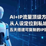 （17521期）AI+IP顶级方法论：从人设定位到私域成交，五天搭建可复制的IP赚钱体系