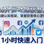（17672期）2026 外贸社媒获客入门：1小时搭建认知框架，新手快速开启社媒获客之路