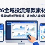 （17705期）2026全域投流爆款素材课：千川乘方+爆款结构+逐帧分析，让电商人轻松学会投千川