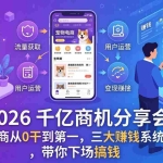 （17726期）2026 千亿商机分享会：宠物电商从0干到第一，三大赚钱系统全拆解，带你下场搞钱