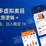 （17777期）拼多多虚拟类目干货：完整运营逻辑 + 矩阵布局，日入稳定 1K