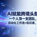 （17750期）AI赋能跨境头部社群：一个人顶一支团队，AI选品+自动化工作流+知识库，实战经验-更新3月