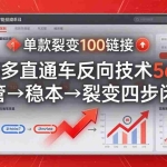 （17737期）拼多多直通车反向技术56期：托管→稳本→裂变四步闭环，单款裂变100链接抢占核心流量