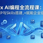 （17809期）Codex AI编程全流程课：模块化教学+双项目实战，掌握MCP与Skills搭建，赋能企业级开发