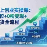 （17831期）新手线上创业实操课：账号定位+0粉变现+直播带货全流程，企业用户增长一步到位
