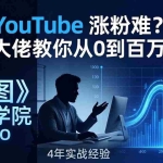 （17836期）YouTube 涨粉难？《蓝图涨粉学院》：4 年赚 460 万的大佬教策略，从0到百万有路径！