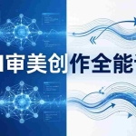 （17973期）AI审美创作全能课：MJ+Seedance+模型训练+影视分镜+编剧，一站式掌握AI艺术创作