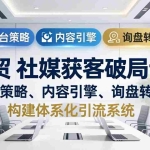 （17901期）外贸 社媒获客破局课，平台策略、内容引擎、询盘转化，构建体系化引流系统（更新26年3月）