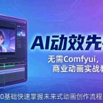 （18077期）AI 动效先锋营：无需Comfyui，10大商业动画实战教学，0基础快速掌握未来式动画创作流程