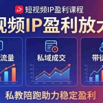 （18138期）短视频IP盈利放大课：小红书流量+私域成交+带徒体系，私教陪跑助力稳定盈利