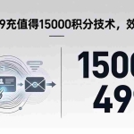 （18093期）即梦499充值得15000积分技术，效果自测