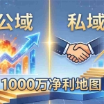 （18217期）公域玩命出爆款，私域悄悄做成交：这套AI内训课，2026给你打通1000万净利的地图