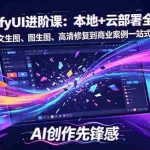（18286期）SD-ComfyUI进阶课：本地+云部署全拆解，文生图、图生图、高清修复到商业案例一站式