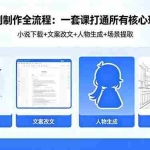（18344期）漫剧制作全流程：小说下载+文案改文+人物生成+场景提取：一套课打通漫剧制作所有核心环节