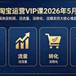 （18338期）淘宝运营VIP课2026年5月：解决没利润、没流量、没转化、没爆发四大核心难题