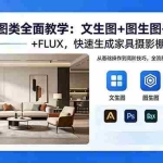 （18452期）AI效果图类全面教学：文生图+图生图+FLUX，快速生成家具摄影棚级产品图