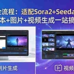（18400期）AI漫剧全流程：适配Sora2+Seedance2.0！剧本+图片+视频生成一站搞定