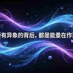 （18756期）付费文章：所有异象的背后，都是能量在作祟
