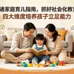 （18755期）付费文章：普通家庭育儿指南，抓好社会化教育，四大维度培养孩子立足能力