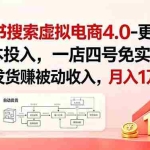 （18820期）小红书搜索虚拟电商4.0-更新：0成本投入，一店四号免实名，自动发货赚被动收入，月入1万+